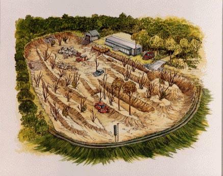 Lake & Pond Construction | Heritage Land Improvements